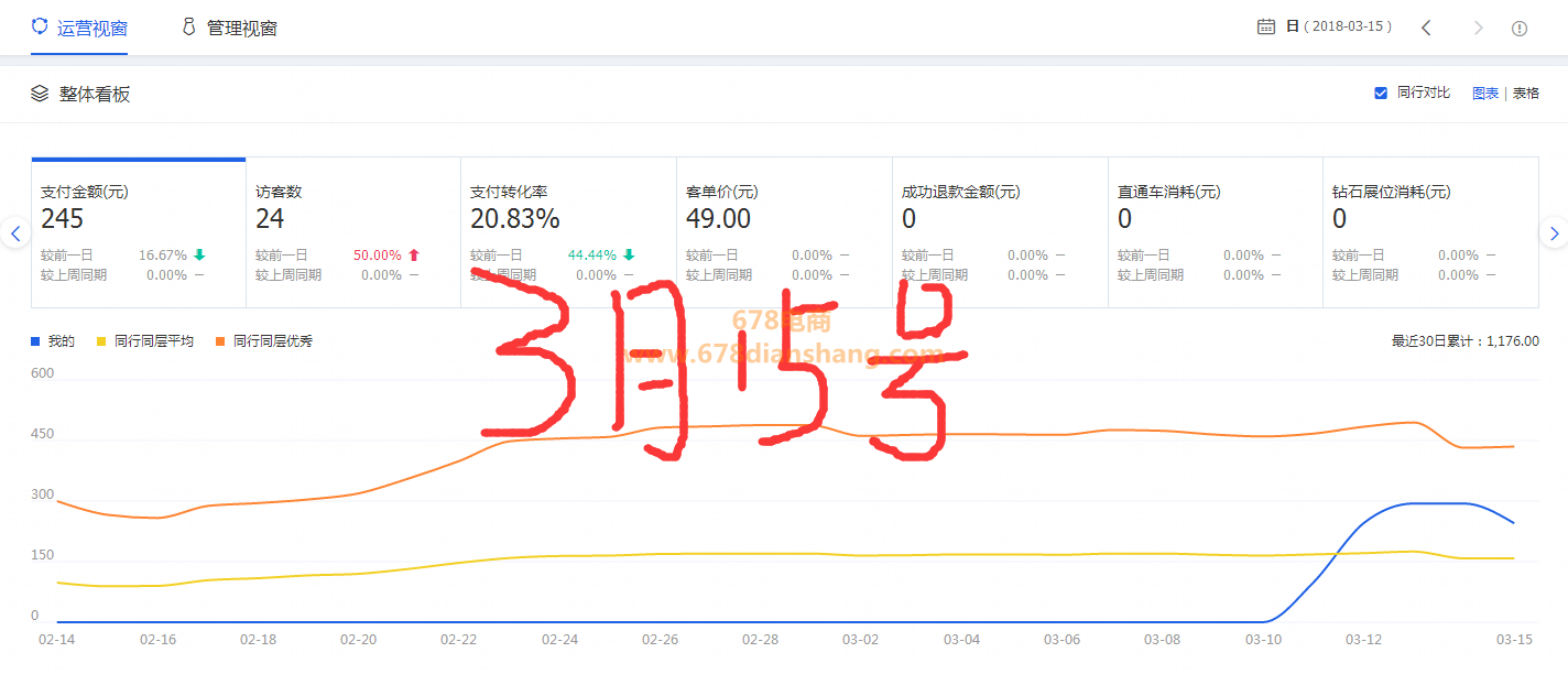 QQ��ͼ20180316213452.png
