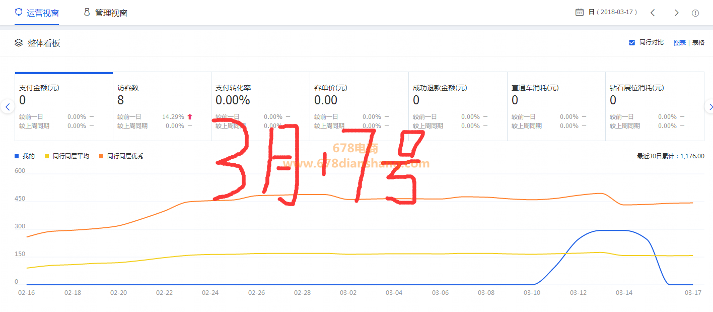 QQ��ͼ20180319222619.png
