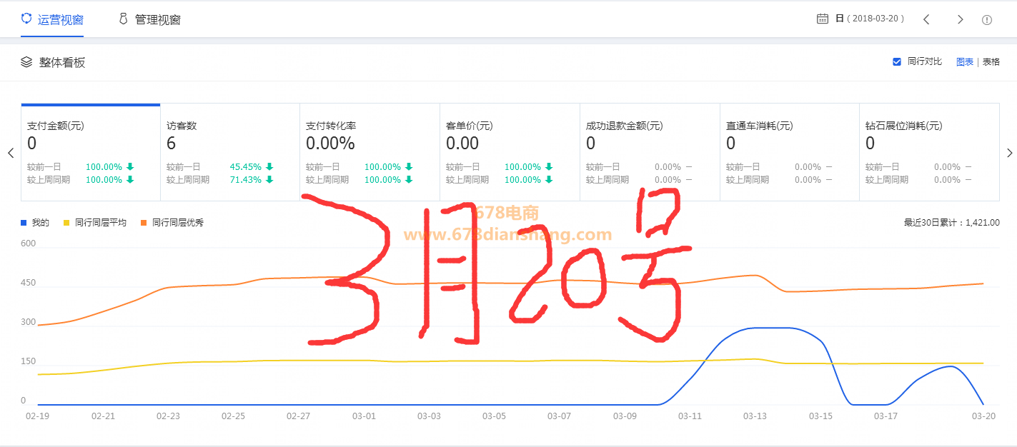QQ��ͼ20180322203036.png