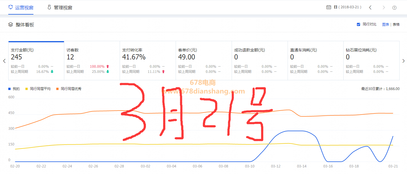 QQ��ͼ20180322203117.png